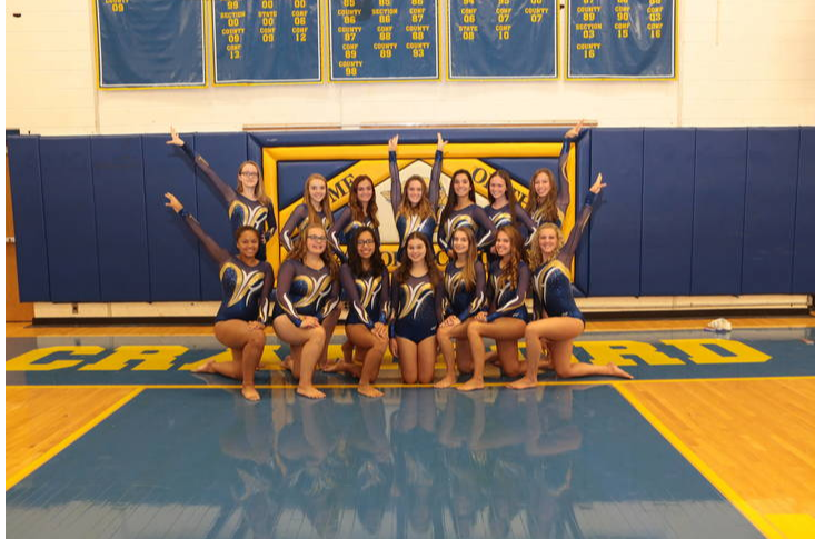 Gymnastics: Cranford Heads into Union County Tournament Undefeated